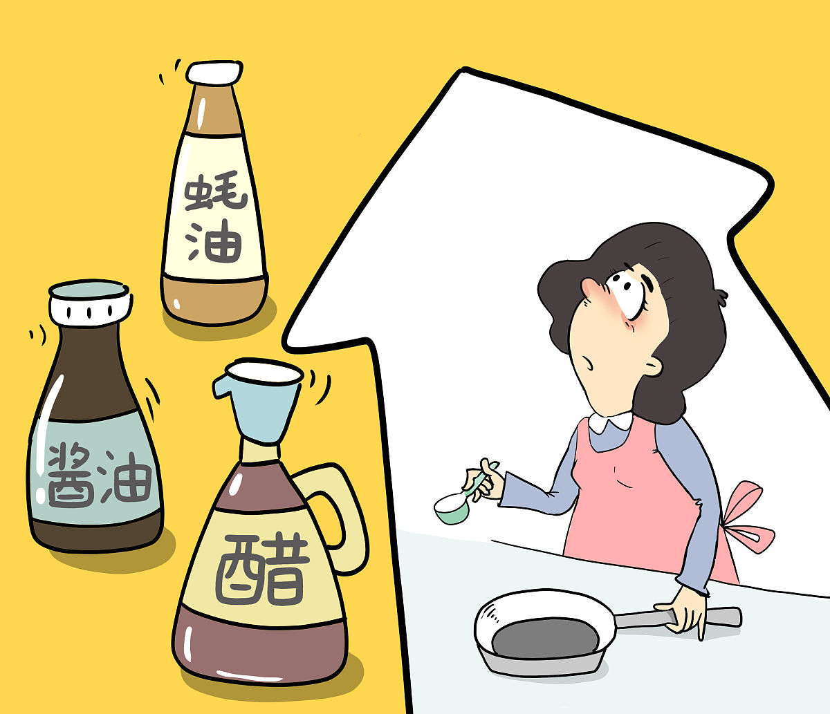 你知道?市面上吃的生抽和老抽都是"假酱油"俗称"工业酱油"