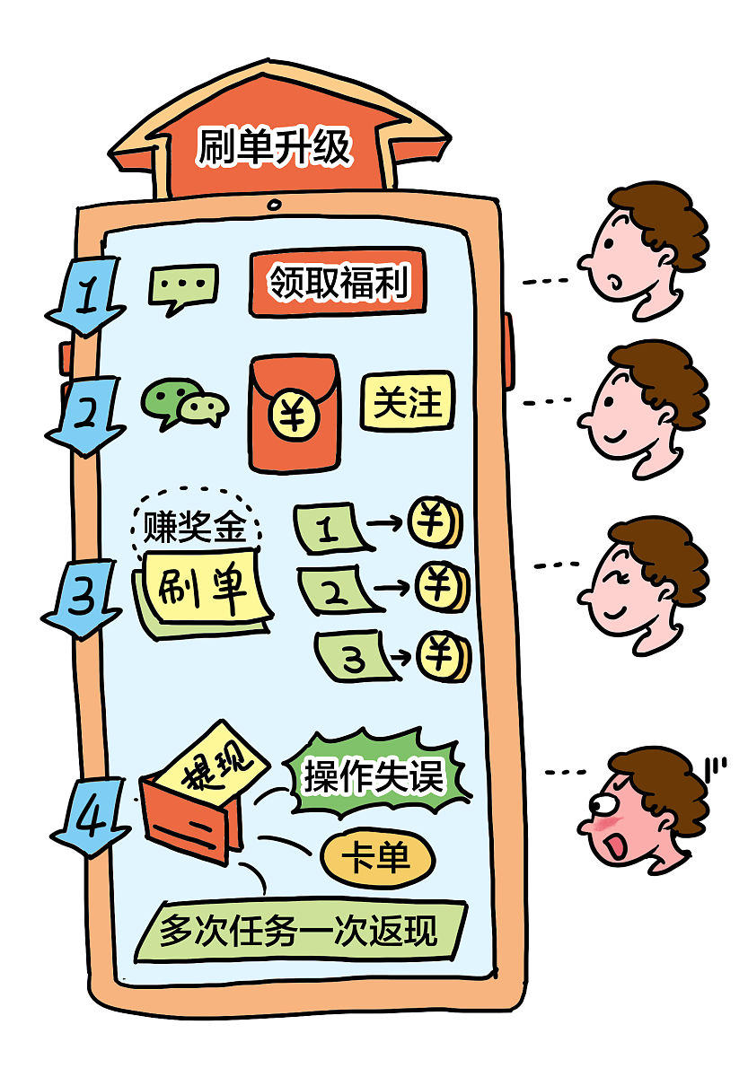 商品怎么刷单越南-越南人怎么在淘宝买中国东西