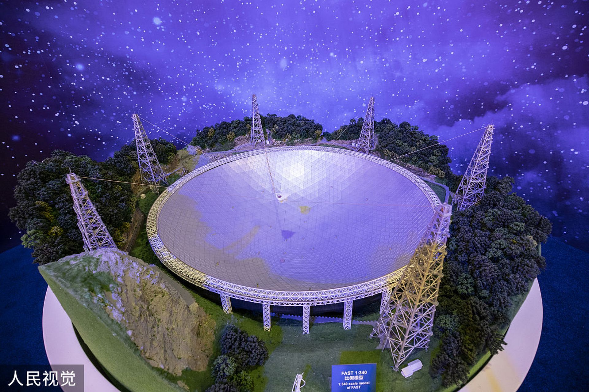 走近"中国天眼",世界上唯一的最大单体口径望远镜,性能和设计工艺已