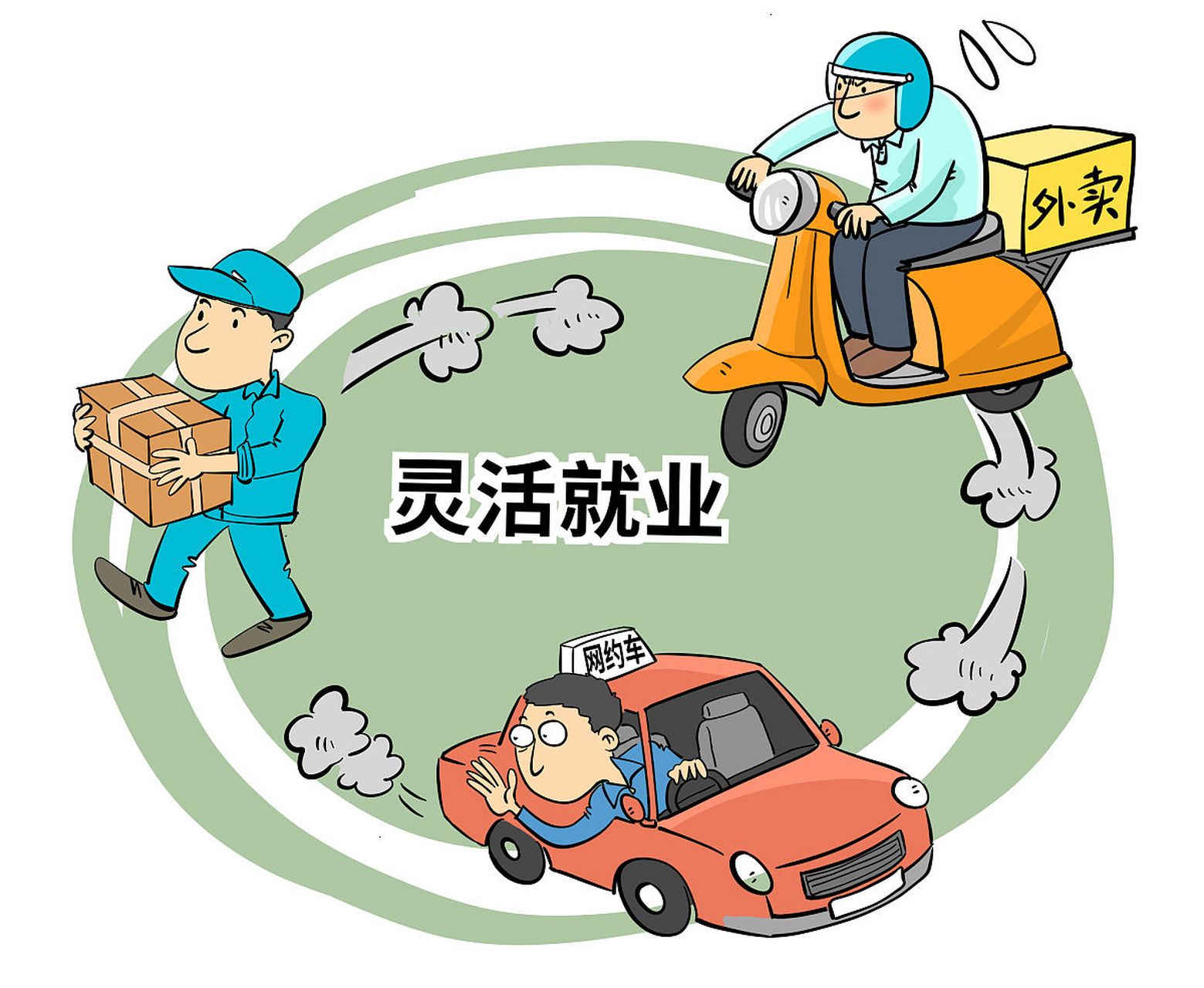 灵活就业人员自己交养老保险还是按月存款养老更合适呢? 作为一个自由