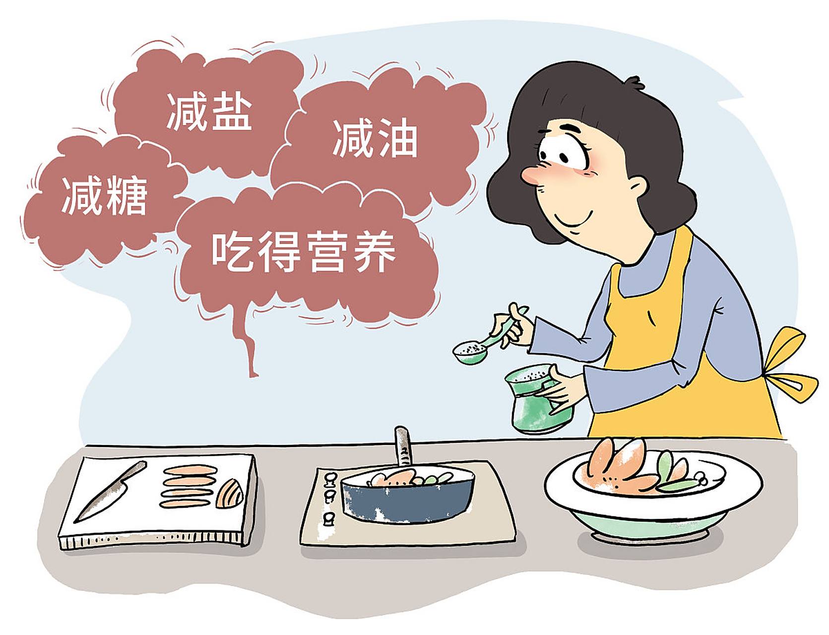 有些朋友总是感到腹胀,消化不良,还经常打嗝,感觉非常不舒服.