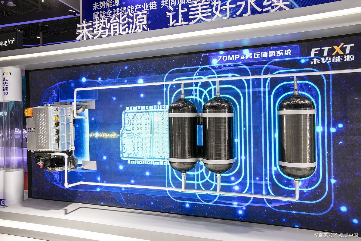 氢能系统演示