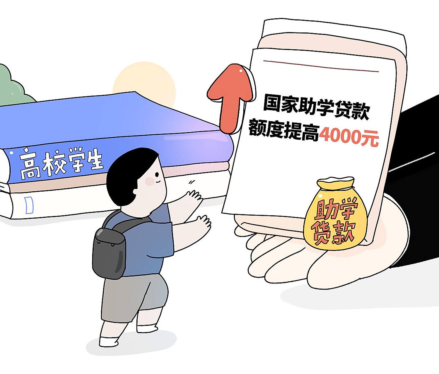 天津中德应用技术大学的学生实名举报学校助学金分配