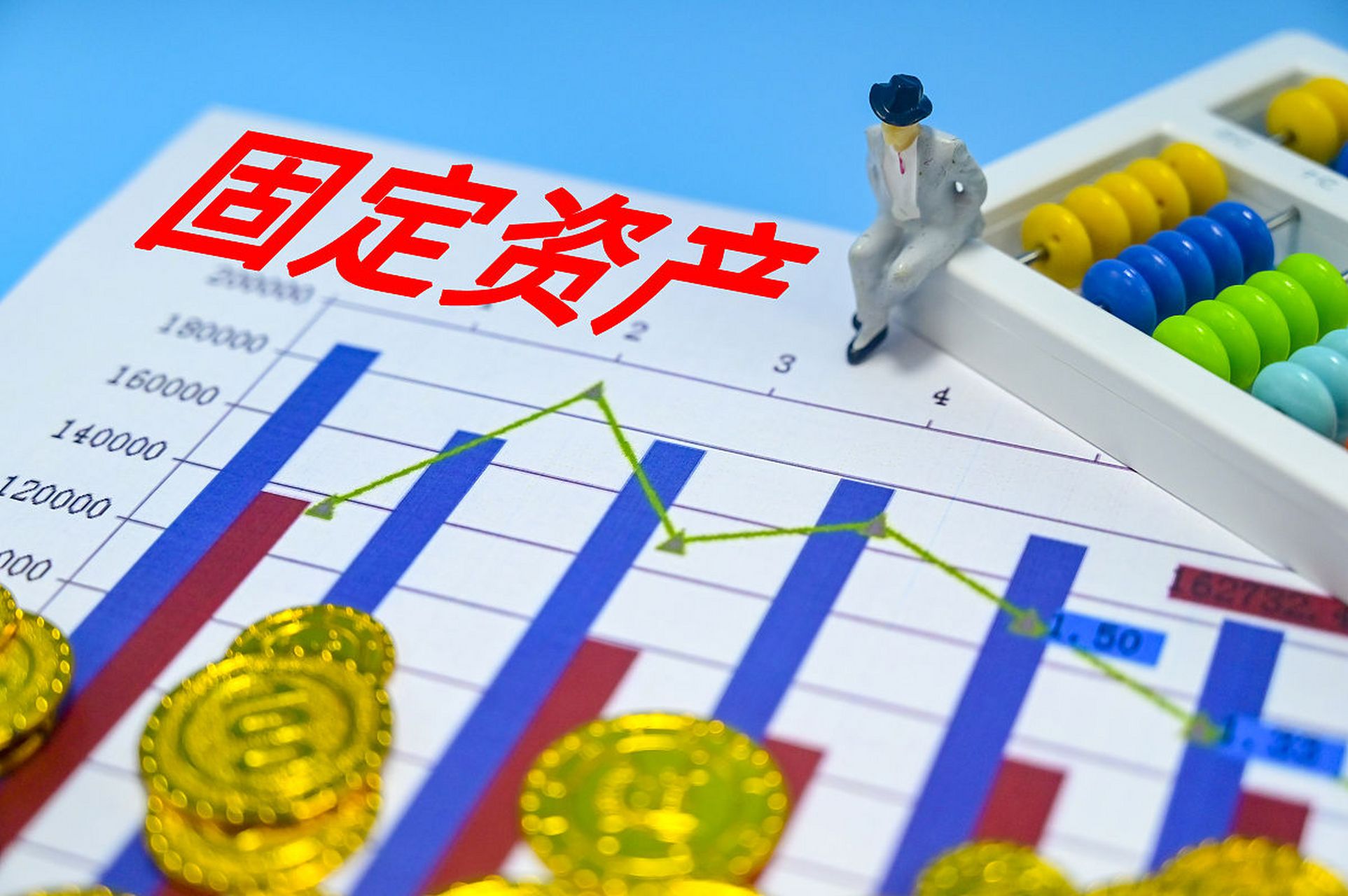 企业至少应当于每年年度终了,对固定资产的使用寿命,预计净残值和