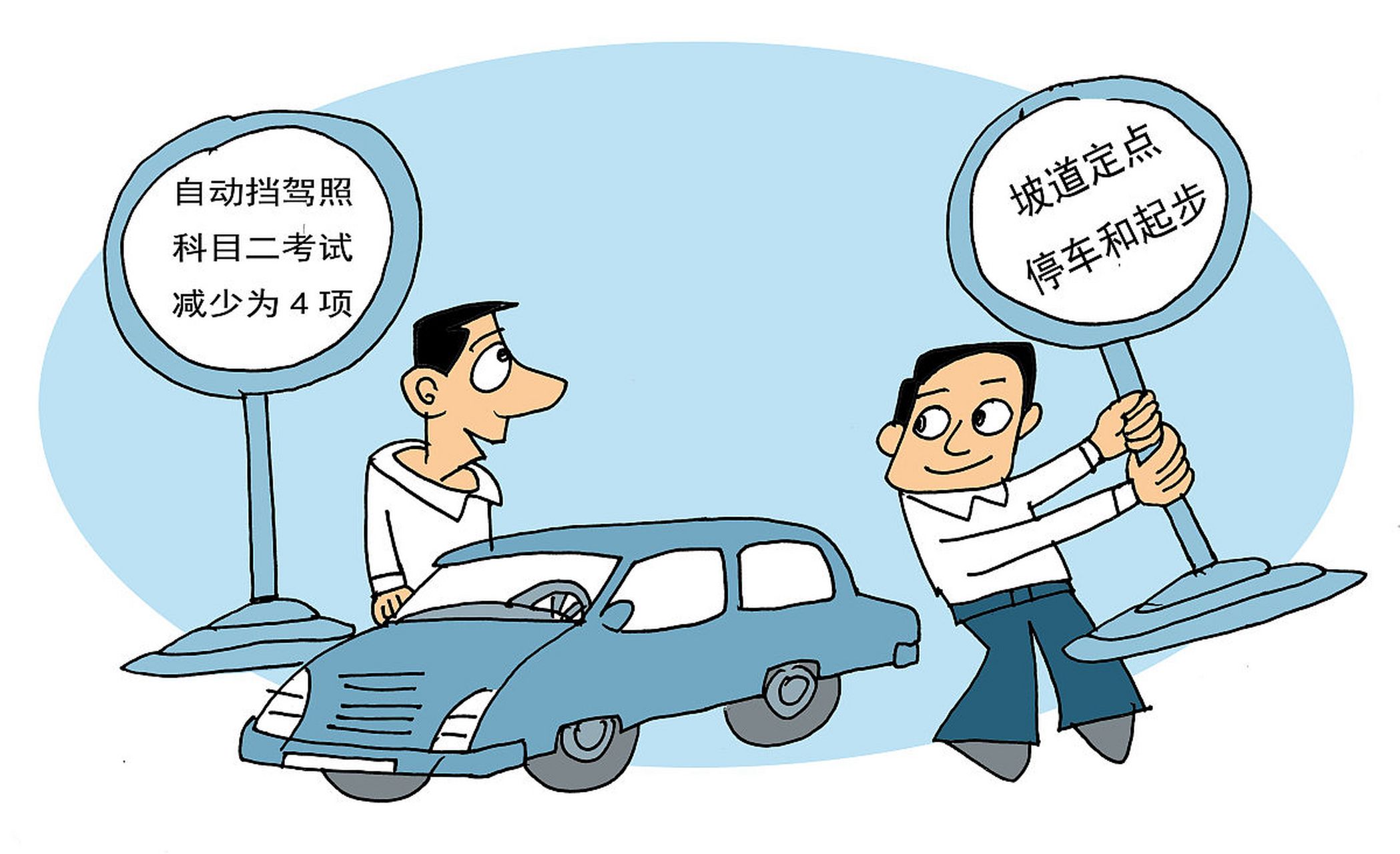 驾照考试交规内容 驾照考试是为了确保驾驶人具备安全驾驶所需的知识