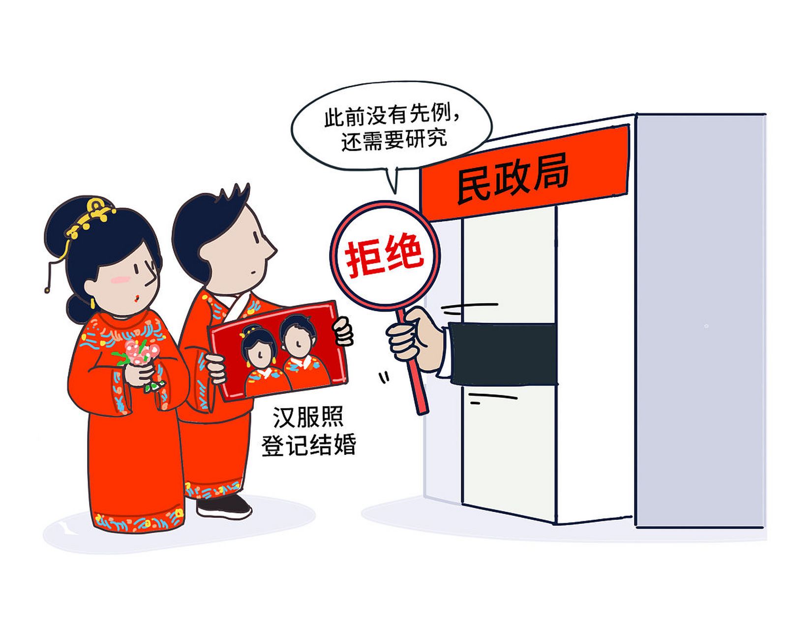 结婚要不要门当户对#  在中国的传统文化中,结婚被视为人生大事,而门