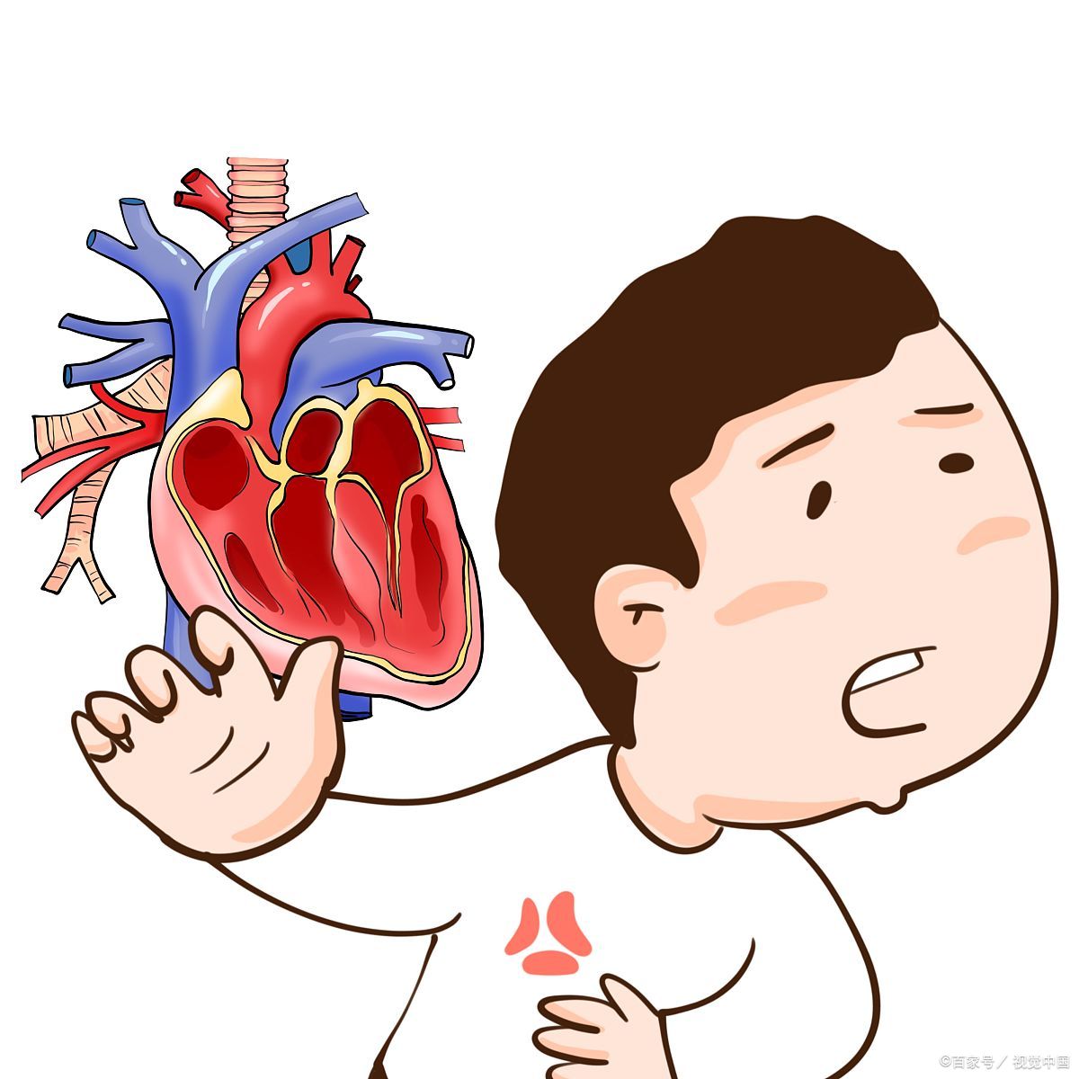 冠心病能治好吗?#冠心病# .@妇产科孙医僧的动态